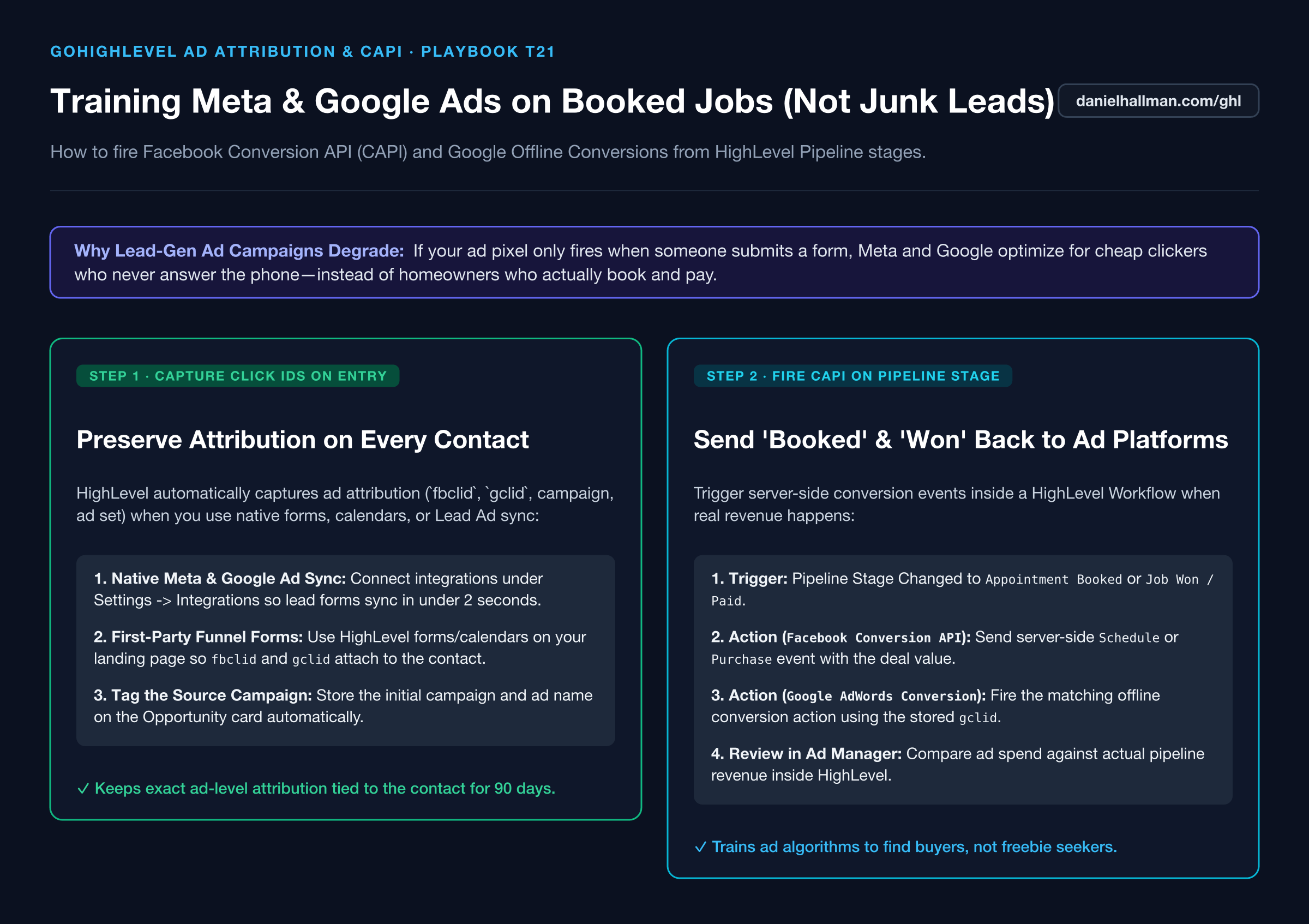Training Meta CAPI and Google Offline Conversions on Booked Pipeline Deals in GoHighLevel