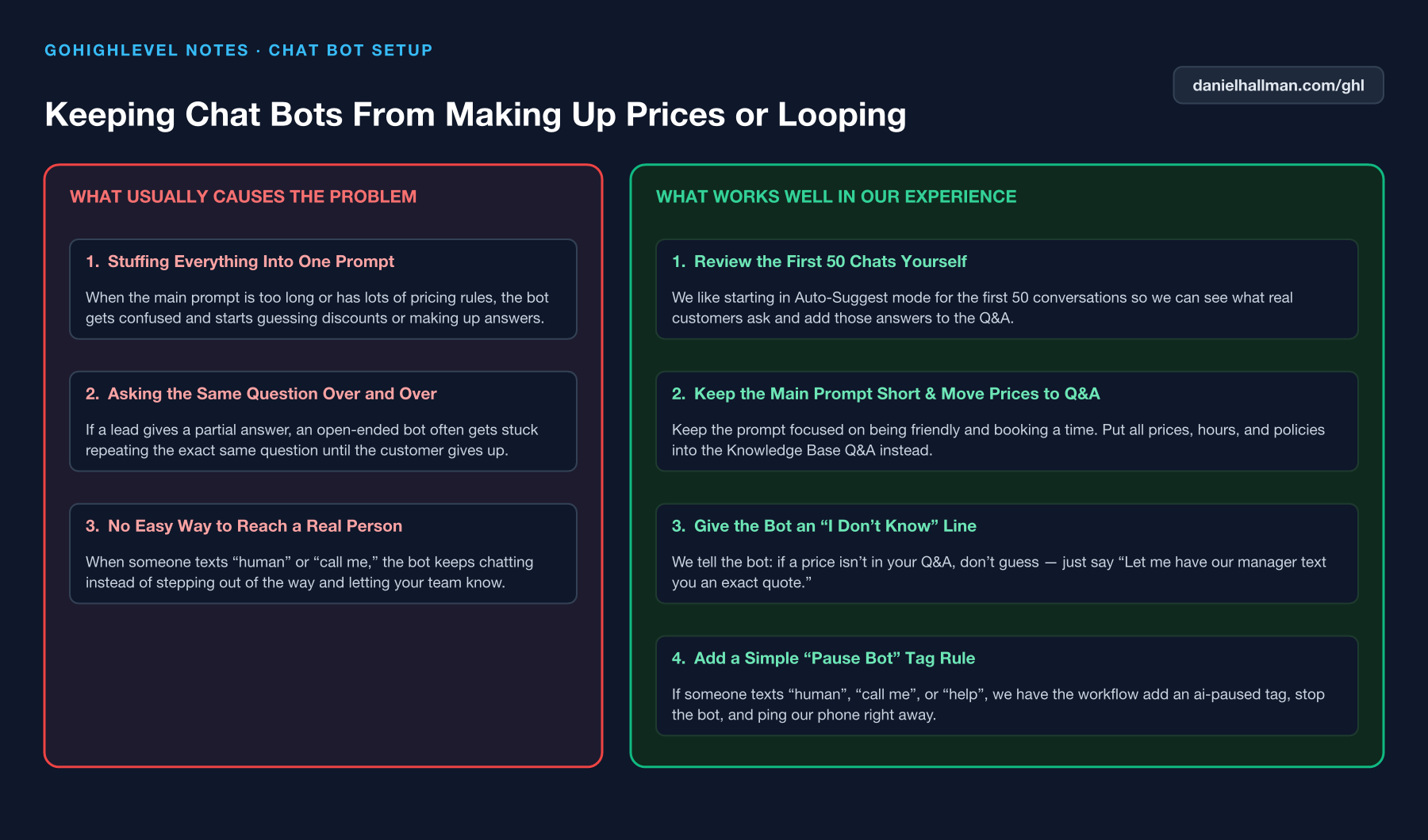 Stopping GoHighLevel Conversation AI from Guessing Prices or Looping