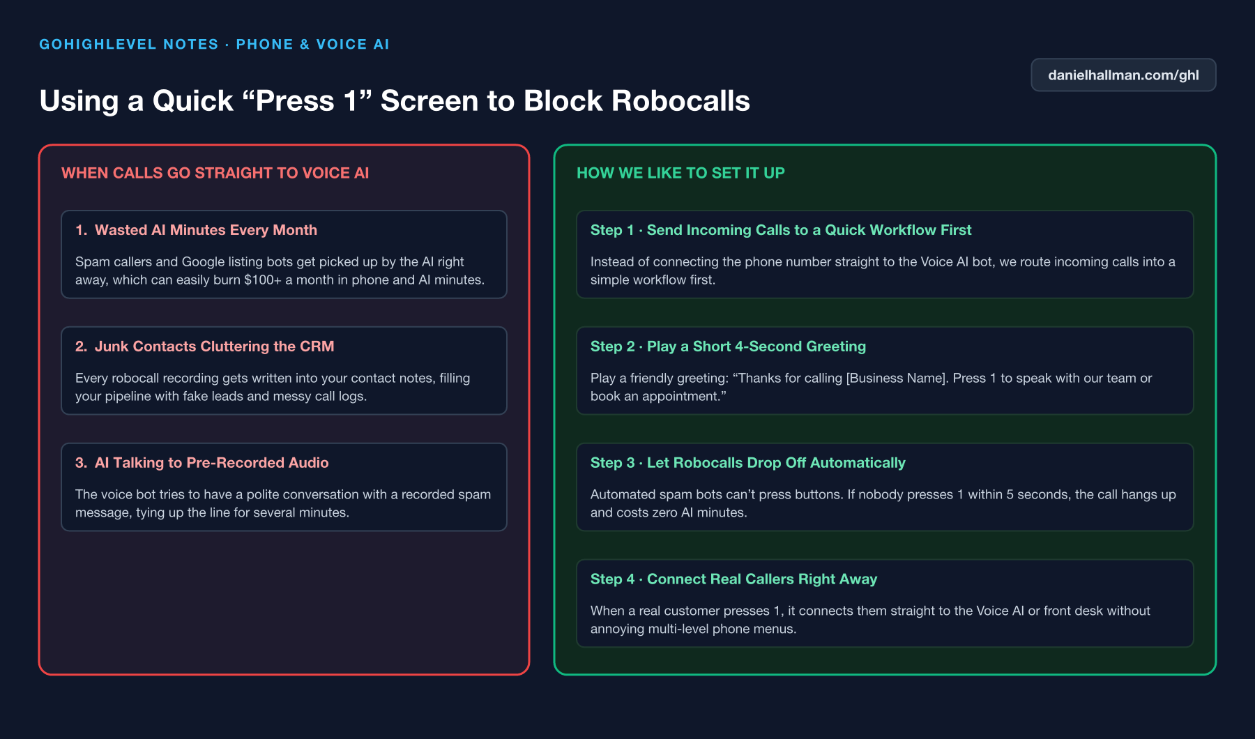 Blocking Robocalls in GoHighLevel with a Quick Press 1 Call Screen