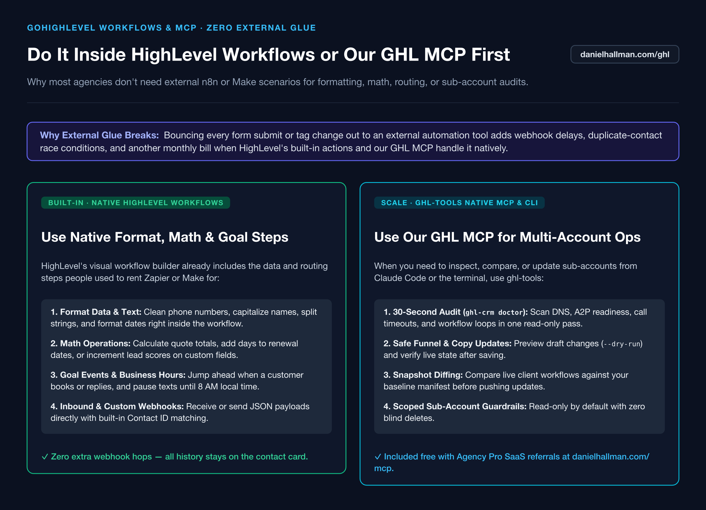 Native GoHighLevel Workflows and GHL MCP vs External n8n or Make Scenarios