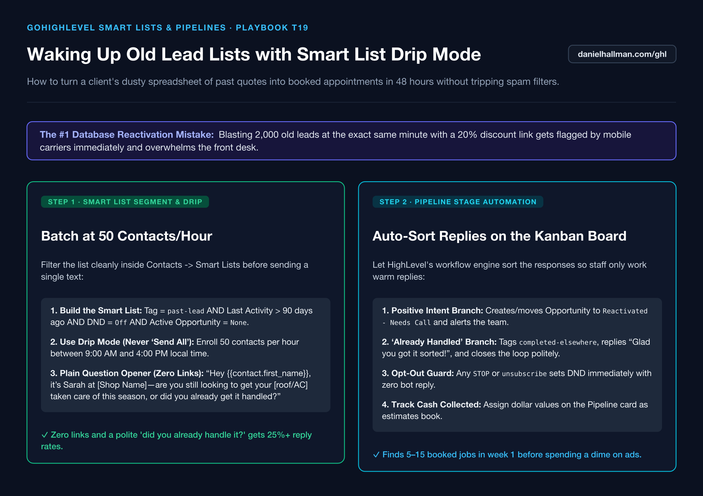 Waking Up Old Lead Lists in GoHighLevel with SmartList Drip Mode