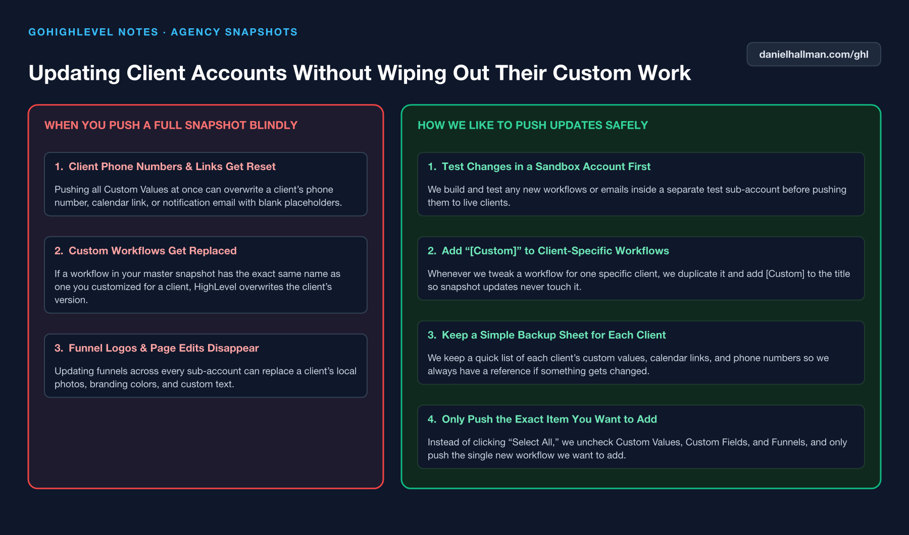 Updating GoHighLevel Client Sub-Account Snapshots Without Overwriting Custom Work