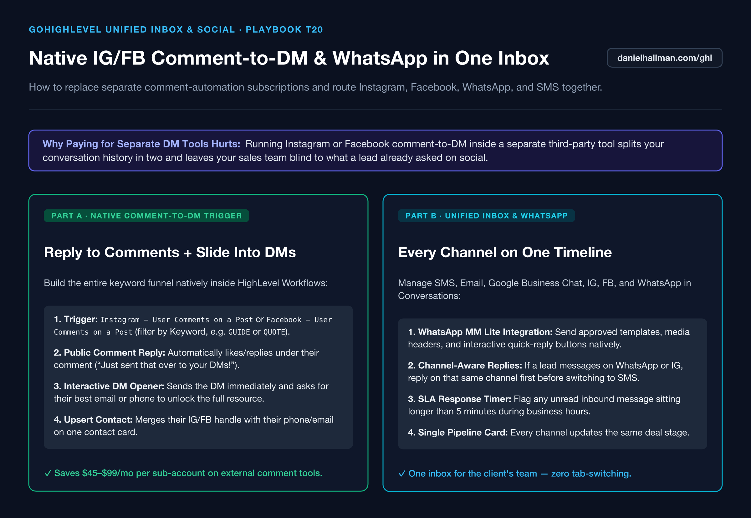 Running Native Instagram and Facebook Comment-to-DM in GoHighLevel Unified Inbox